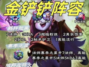 雪鹰领主3V3排位赛攻略大全：职业阵容组合与技能策略运用指南