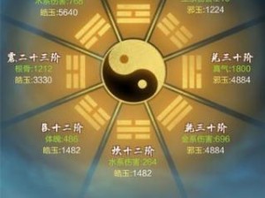 《师父秘籍：策略升级实战指南，掌握游戏技能迅速刷分攻略》