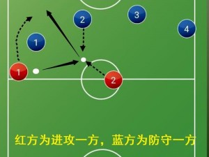 全面解析胜利足球战术布局攻略：掌握核心策略，决胜赛场之巅