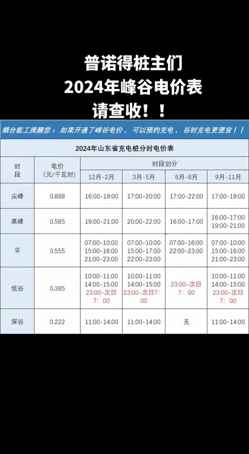 韩国三色电费 2024 年收费标准及免费政策介绍