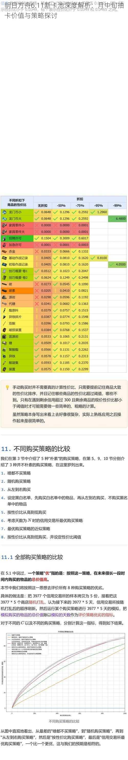 明日方舟6.11新卡池深度解析：月中旬抽卡价值与策略探讨