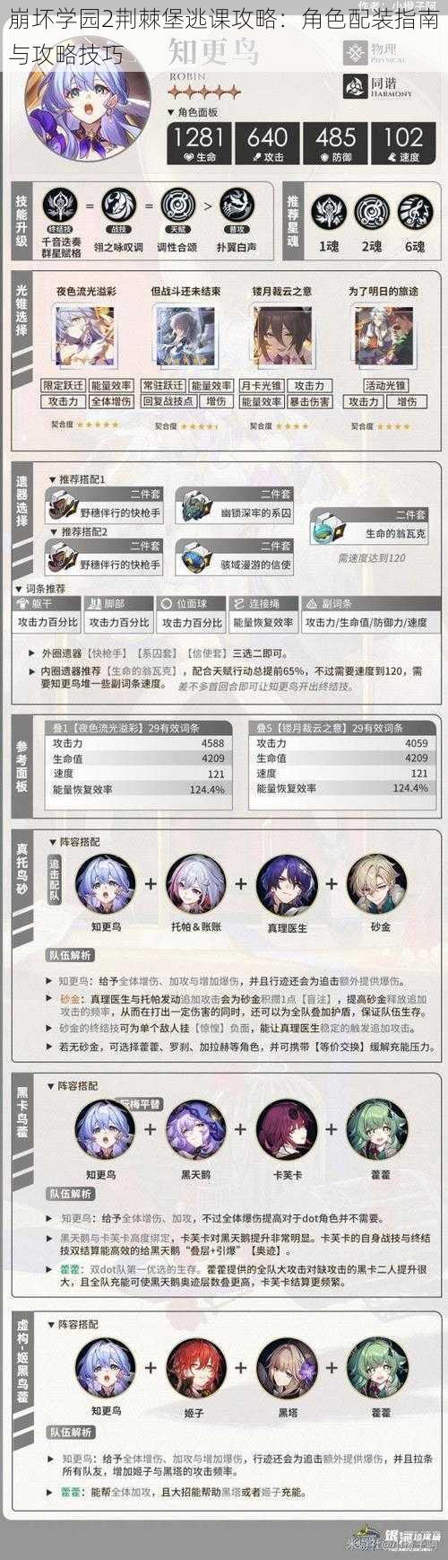 崩坏学园2荆棘堡逃课攻略：角色配装指南与攻略技巧