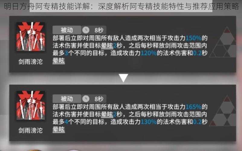 明日方舟阿专精技能详解：深度解析阿专精技能特性与推荐应用策略