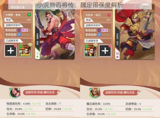 小浣熊百将传：魏定国强度解析