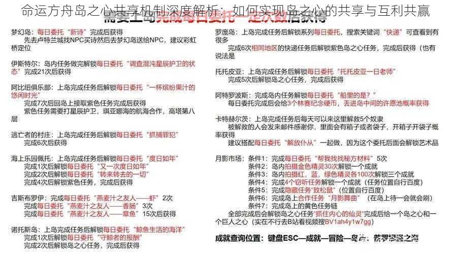 命运方舟岛之心共享机制深度解析：如何实现岛之心的共享与互利共赢