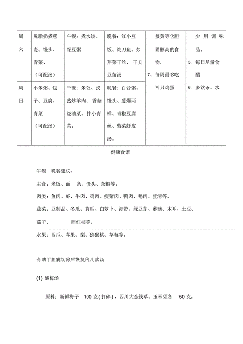 大繁盛盛宴满腹美食第人食谱全解图文总汇