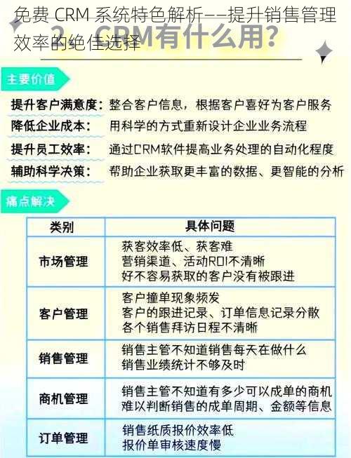 免费 CRM 系统特色解析——提升销售管理效率的绝佳选择