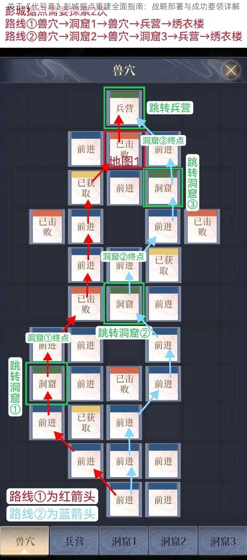 关于《代号鸢》彭城据点重建全面指南：战略部署与成功要领详解