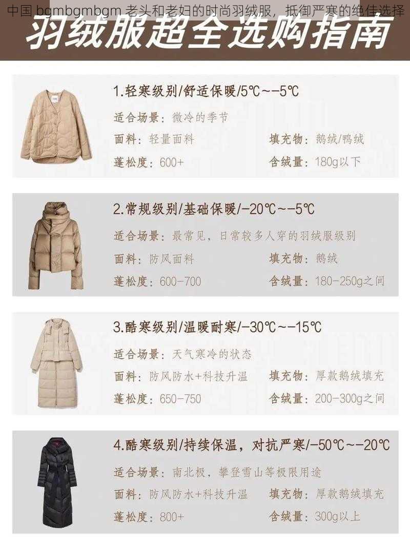 中国 bgmbgmbgm 老头和老妇的时尚羽绒服，抵御严寒的绝佳选择