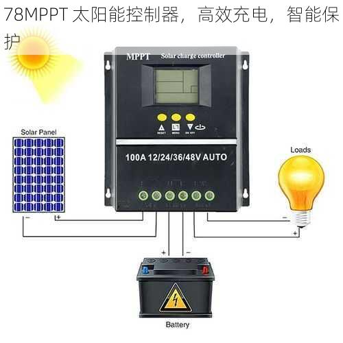 78MPPT 太阳能控制器，高效充电，智能保护