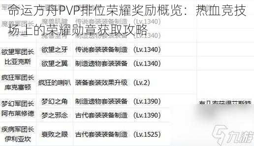 命运方舟PVP排位荣耀奖励概览：热血竞技场上的荣耀勋章获取攻略