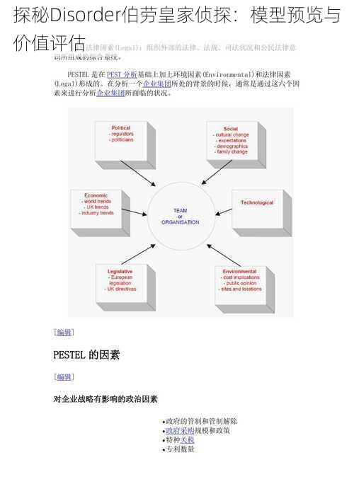 探秘Disorder伯劳皇家侦探：模型预览与价值评估