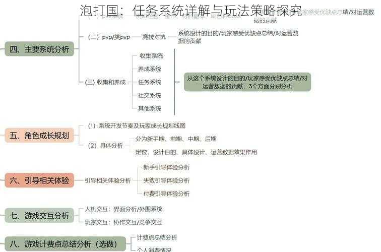 泡打国：任务系统详解与玩法策略探究