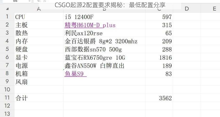 CSGO起源2配置要求揭秘：最低配置分享