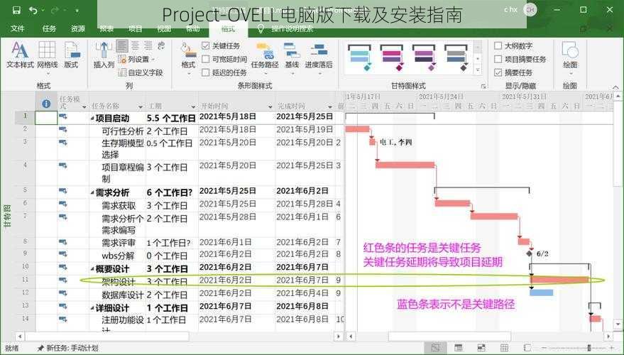 Project-OVELL电脑版下载及安装指南