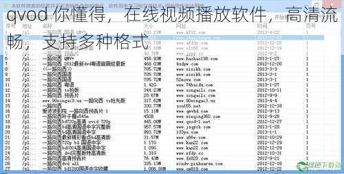 qvod 你懂得，在线视频播放软件，高清流畅，支持多种格式