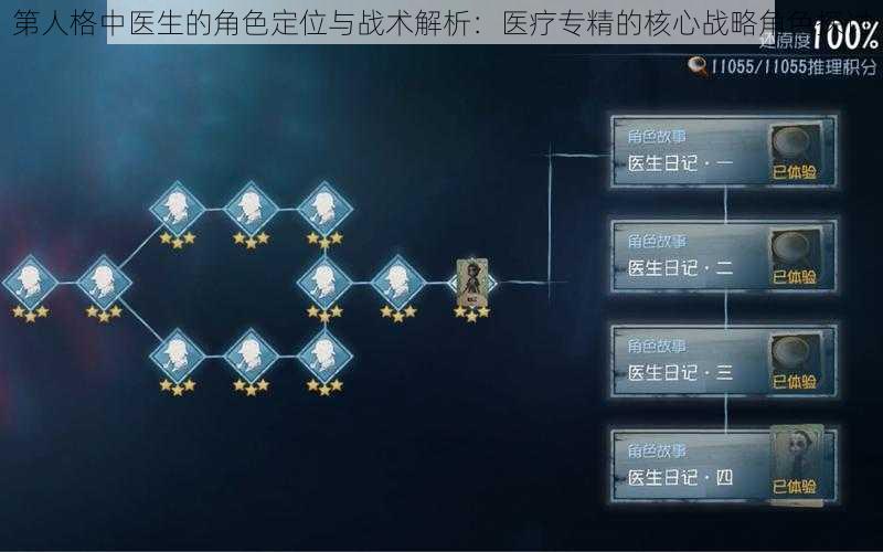 第人格中医生的角色定位与战术解析：医疗专精的核心战略角色探讨