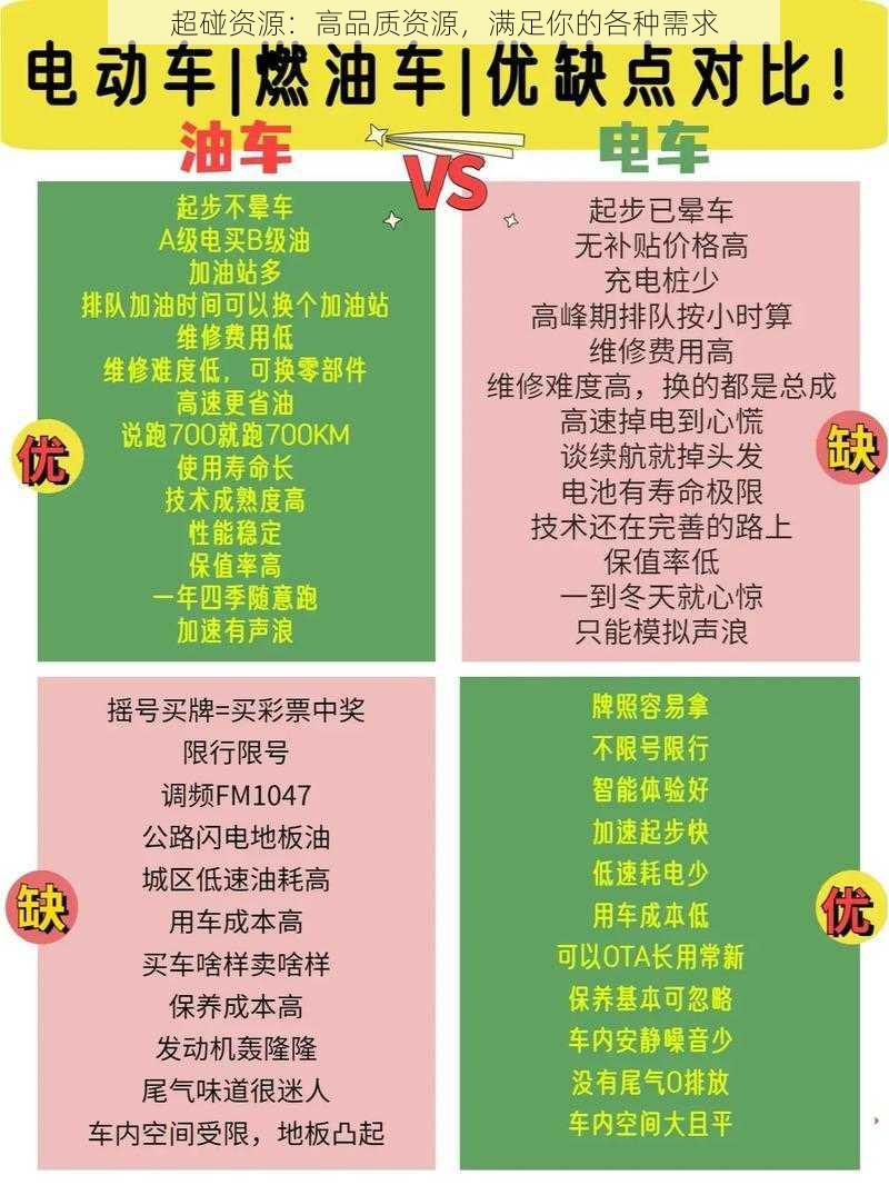 超碰资源：高品质资源，满足你的各种需求