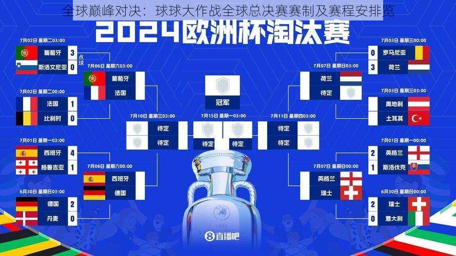 全球巅峰对决：球球大作战全球总决赛赛制及赛程安排览