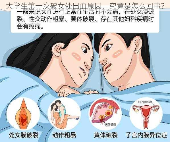 大学生第一次破女处出血原因，究竟是怎么回事？