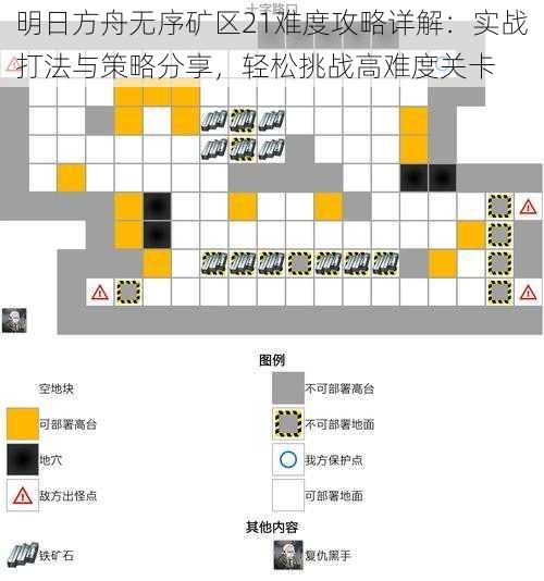 明日方舟无序矿区21难度攻略详解：实战打法与策略分享，轻松挑战高难度关卡