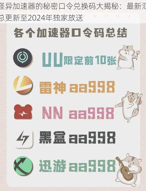 怪异加速器的秘密口令兑换码大揭秘：最新汇总更新至2024年独家放送