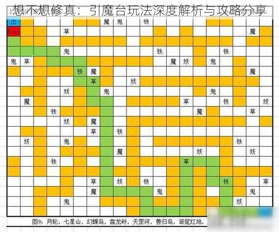 想不想修真：引魔台玩法深度解析与攻略分享