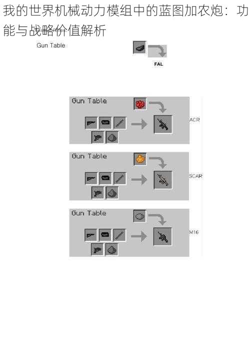 我的世界机械动力模组中的蓝图加农炮：功能与战略价值解析