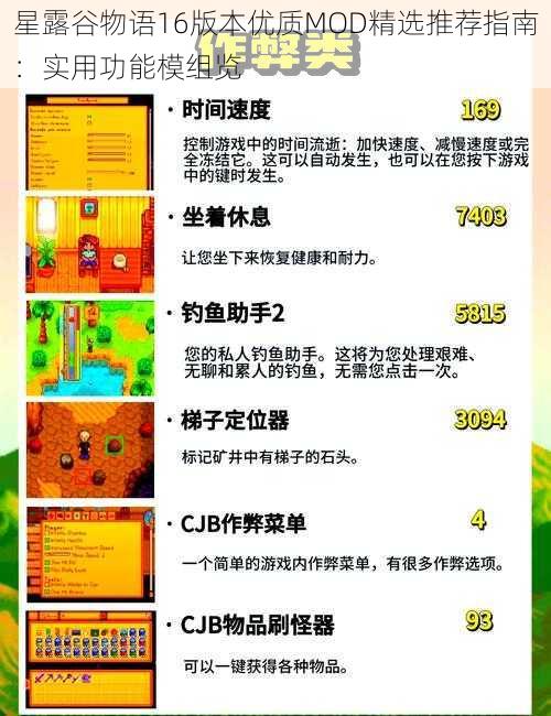 星露谷物语16版本优质MOD精选推荐指南：实用功能模组览