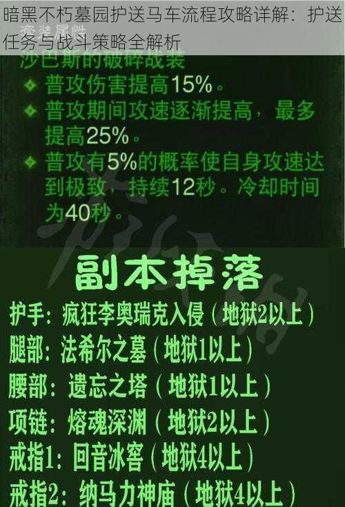 暗黑不朽墓园护送马车流程攻略详解：护送任务与战斗策略全解析