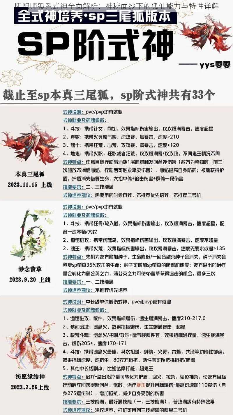 阴阳师狐系式神全面解析：神秘面纱下的狐仙能力与特性详解