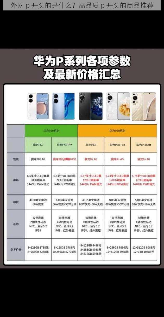 外网 p 开头的是什么？高品质 p 开头的商品推荐