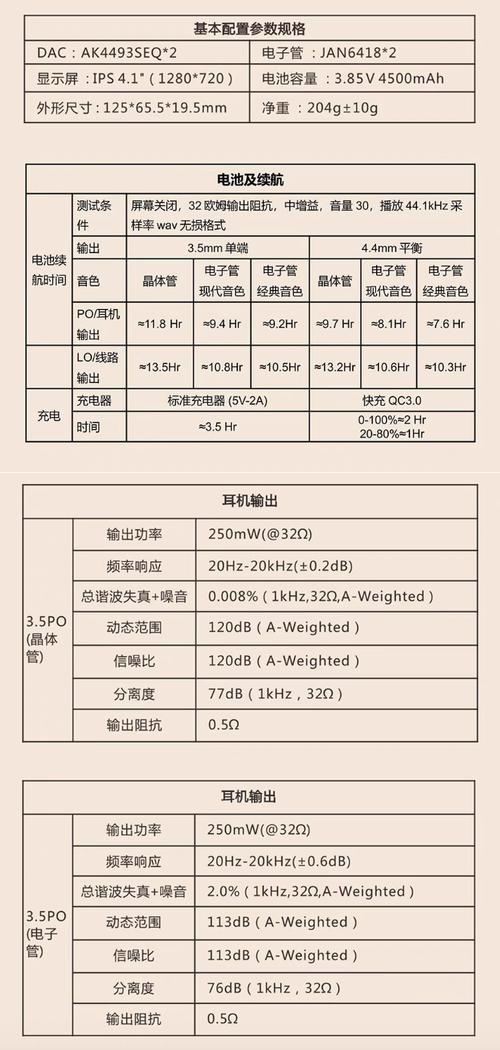 播放 999 多少的无损音乐播放器，带给你 Hi-Fi 音质享受