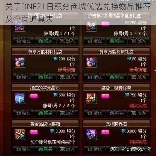 关于DNF21日积分商城优选兑换物品推荐及全面道具表