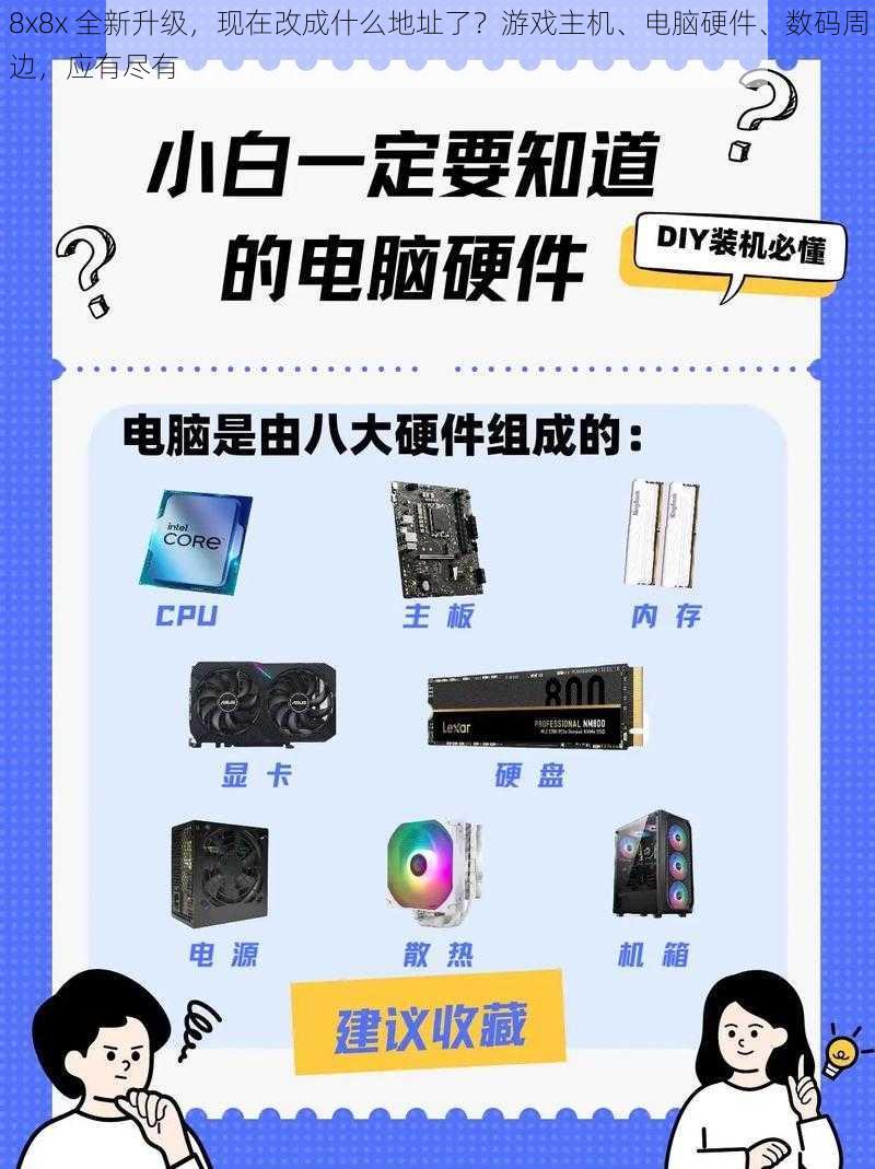 8x8x 全新升级，现在改成什么地址了？游戏主机、电脑硬件、数码周边，应有尽有