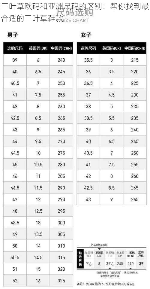 三叶草欧码和亚洲尺码的区别：帮你找到最合适的三叶草鞋款