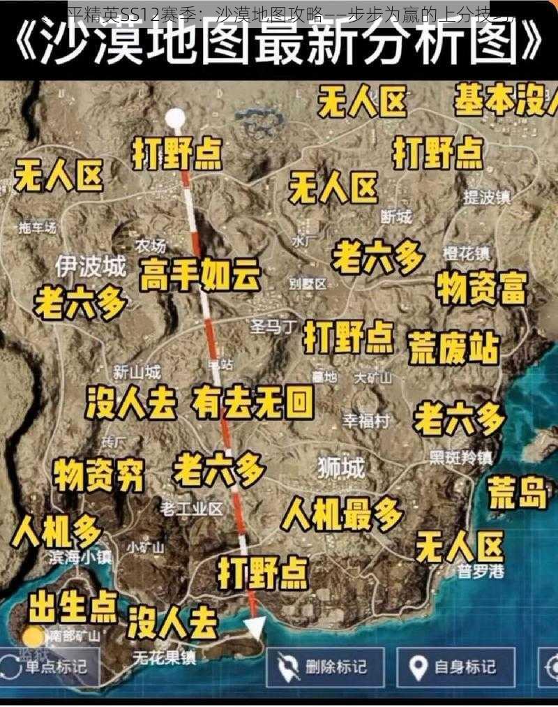 探索和平精英SS12赛季：沙漠地图攻略——步步为赢的上分技巧解析