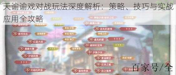 天谕谕戏对战玩法深度解析：策略、技巧与实战应用全攻略