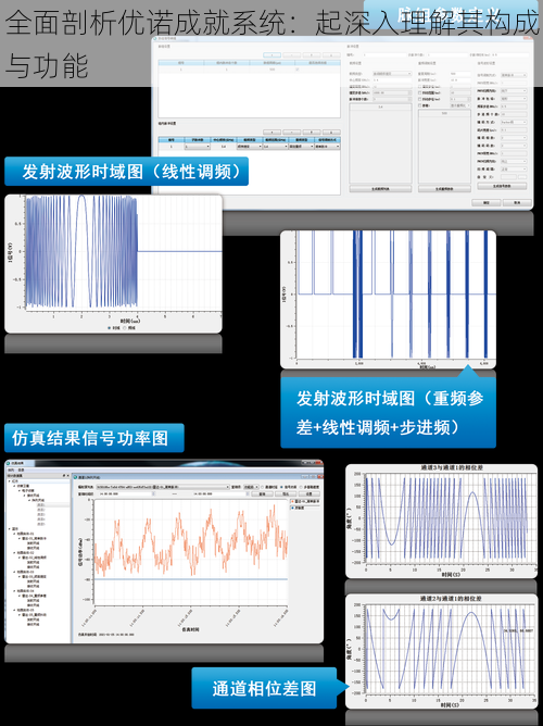 全面剖析优诺成就系统：起深入理解其构成与功能