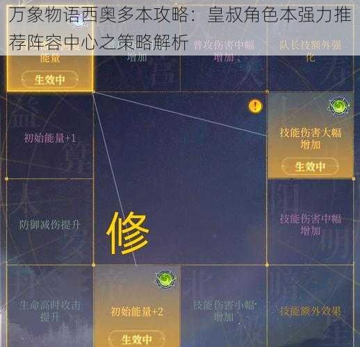 万象物语西奥多本攻略：皇叔角色本强力推荐阵容中心之策略解析