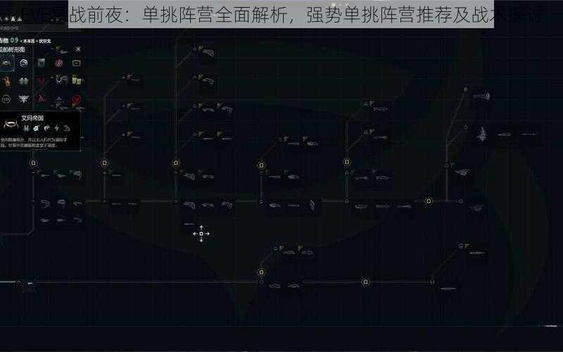 EVE星战前夜：单挑阵营全面解析，强势单挑阵营推荐及战术探讨