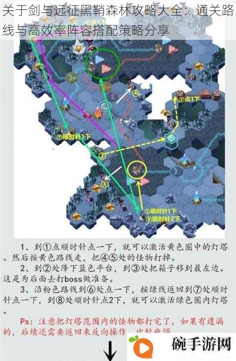 关于剑与远征黑鞘森林攻略大全：通关路线与高效率阵容搭配策略分享