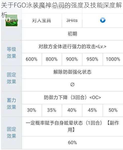 关于FGO泳装魔神总司的强度及技能深度解析