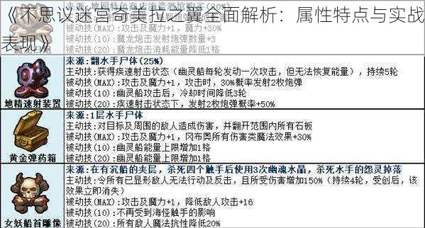 《不思议迷宫奇美拉之翼全面解析：属性特点与实战表现》