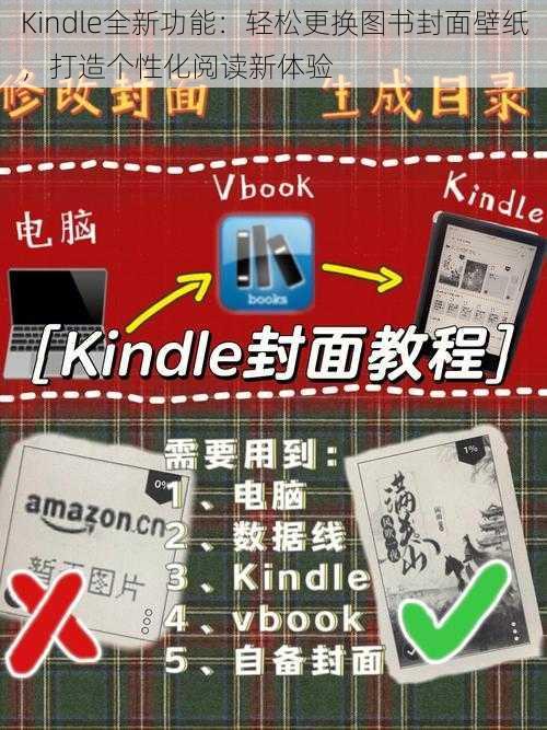 Kindle全新功能：轻松更换图书封面壁纸，打造个性化阅读新体验