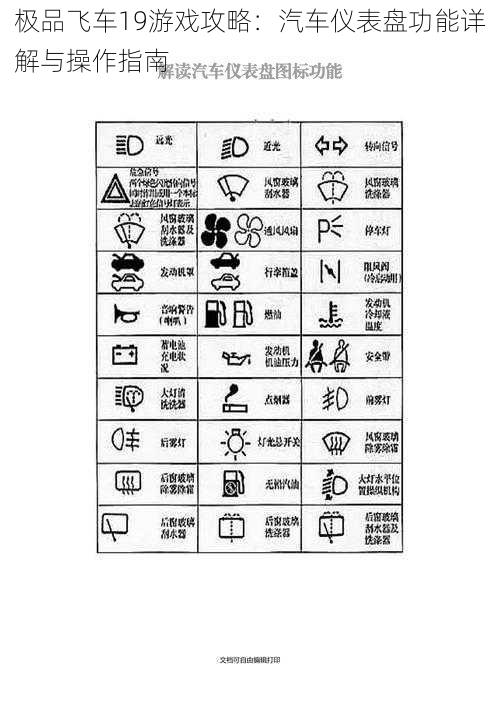 极品飞车19游戏攻略：汽车仪表盘功能详解与操作指南