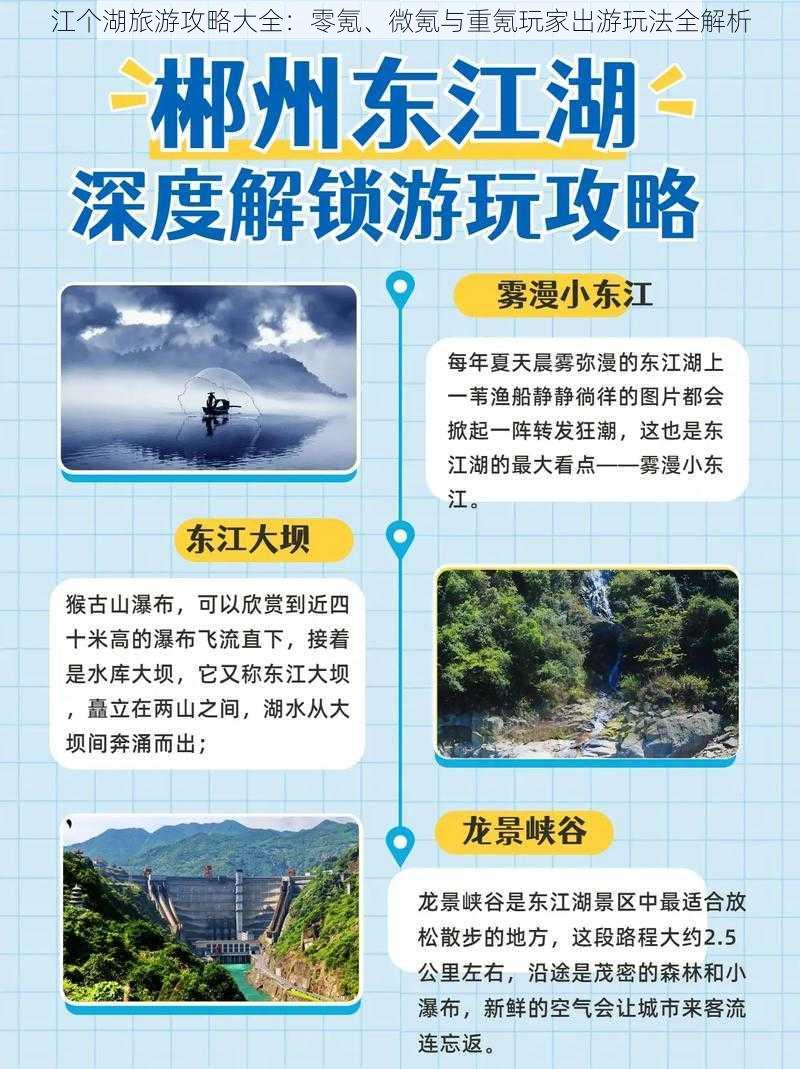 江个湖旅游攻略大全：零氪、微氪与重氪玩家出游玩法全解析